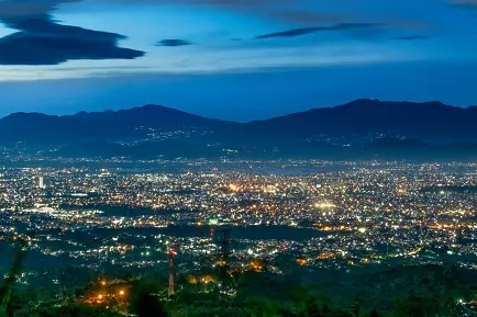 Daftar 20 Kota Tertinggi di Jawa Barat